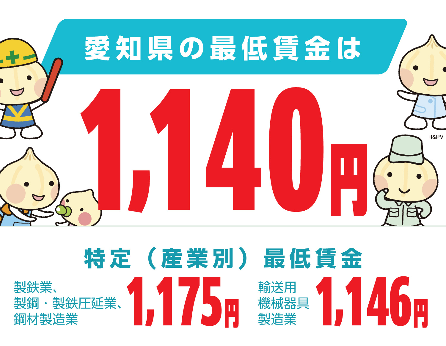 愛知県の最低賃金